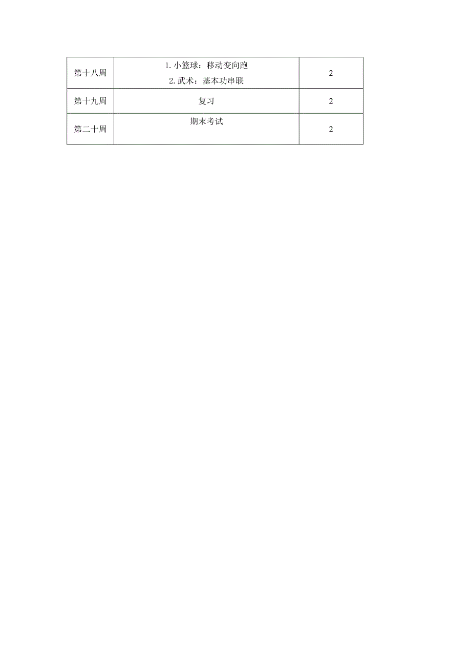 小学体育第二学期教学计划_第3页