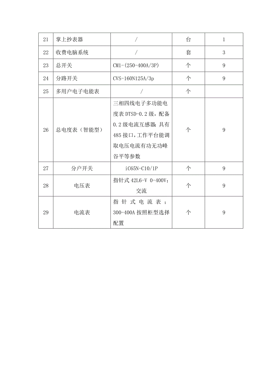 施工进度安排计划表_第4页