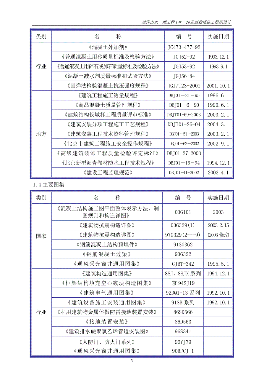 远洋山水1#、2#施工组织设计调整稿22222222_第3页