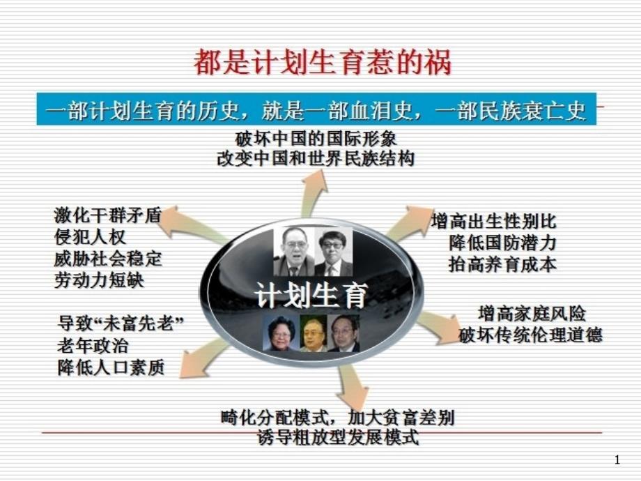 第九章 公共政策评估_第1页