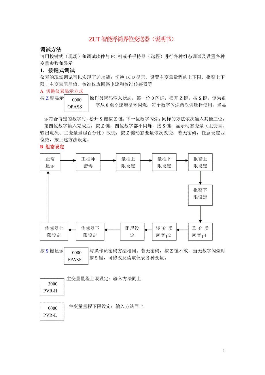 ZUT智能浮筒界位变送器_第1页
