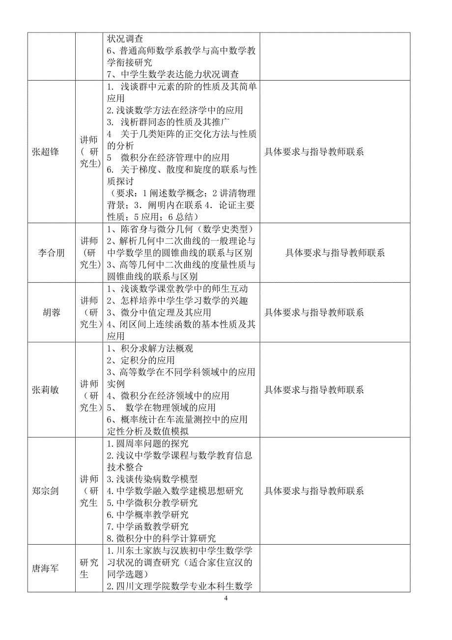 毕业论文题目及指导老师_第4页