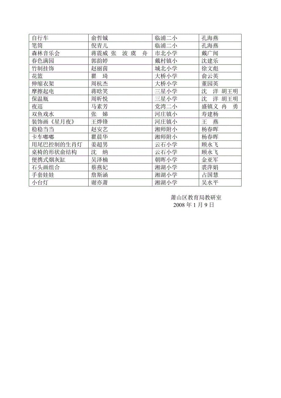 萧山区首届小学生科学小制作评比结果公布_第3页