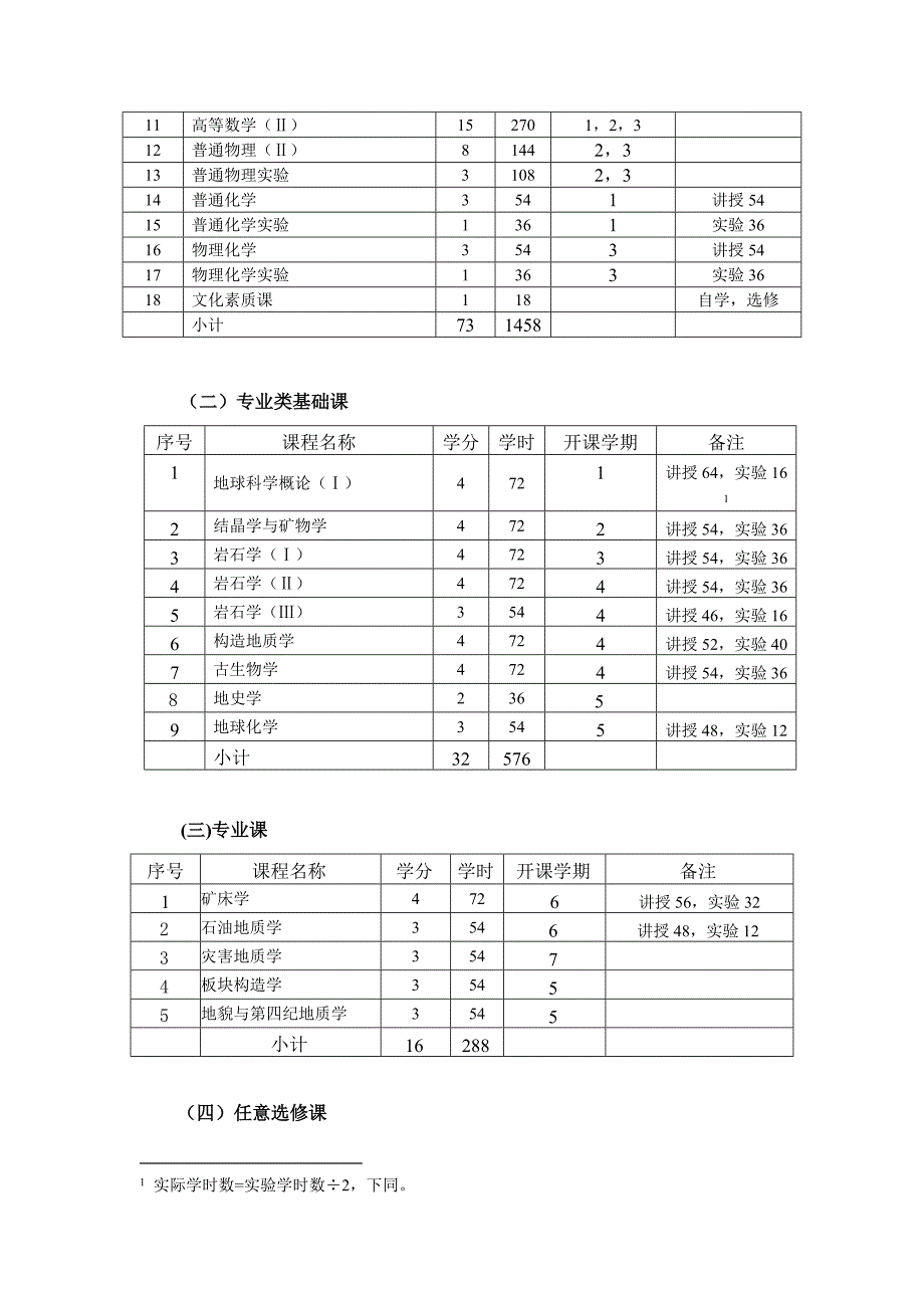 地质学本科教学方案及教学计划_第3页