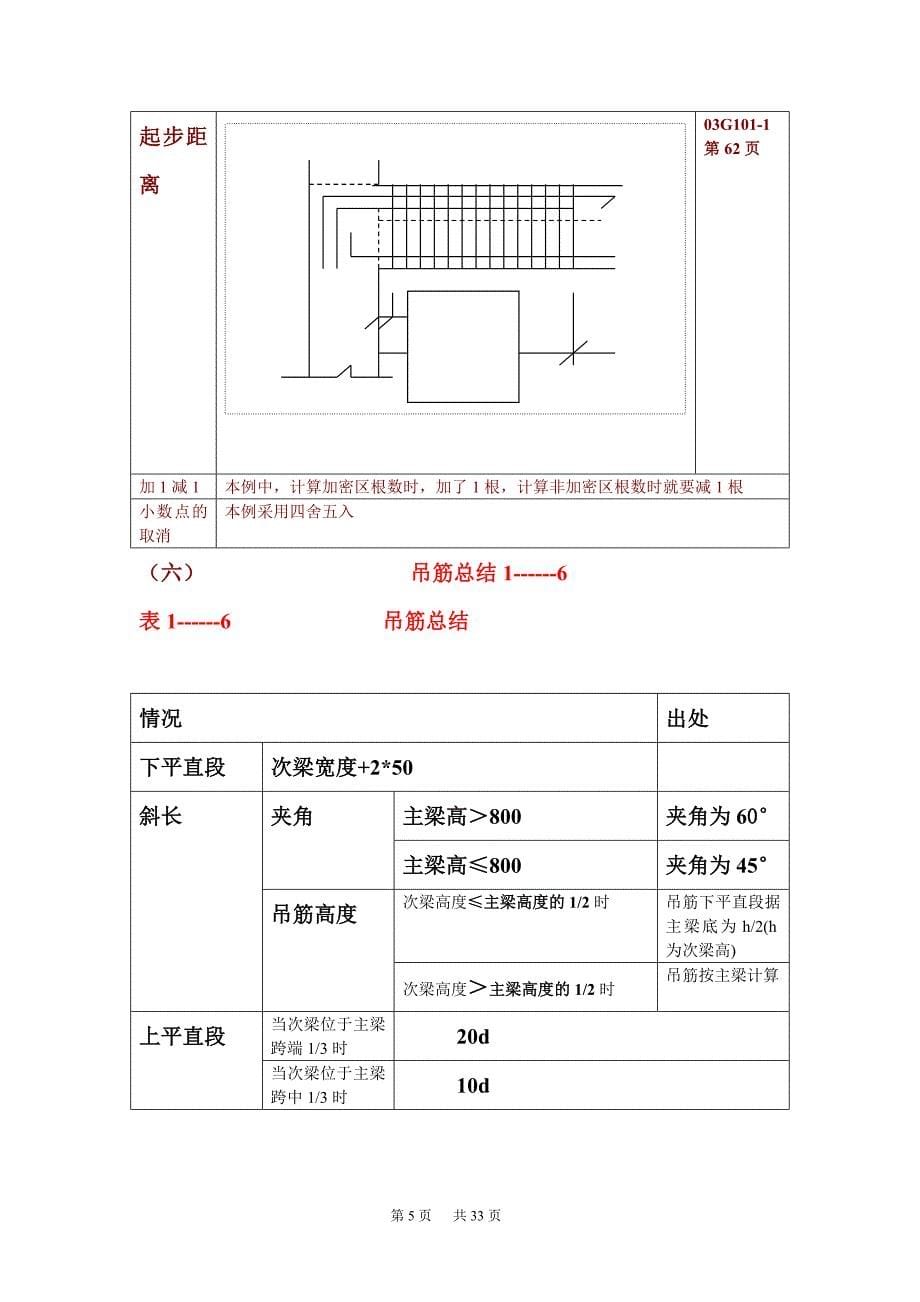 平法钢筋计算公式大全2_第5页