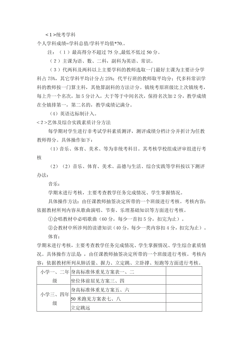 大官小学教师量化方案2014-2015_第4页