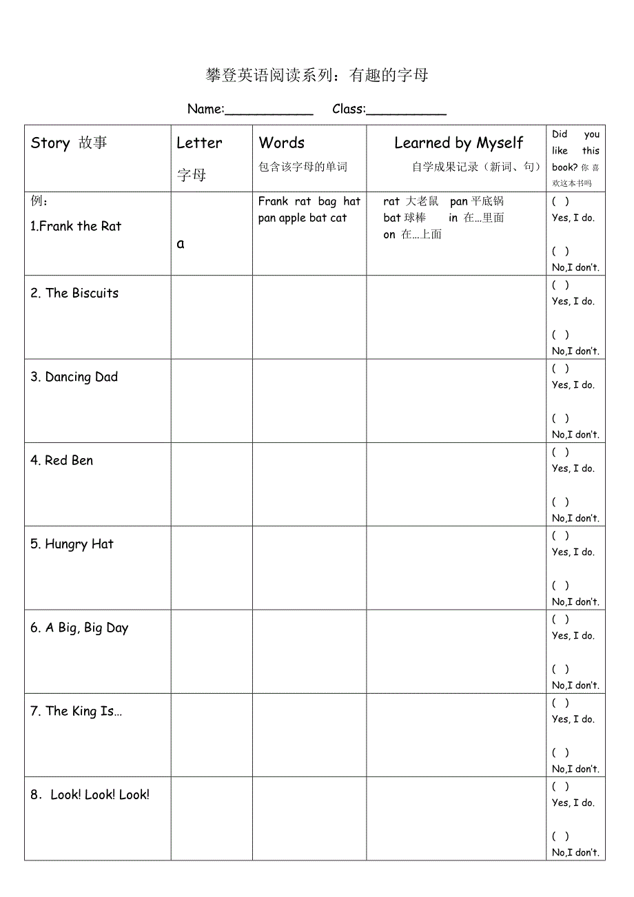 攀登英语阅读系列-奇妙的字母_第1页