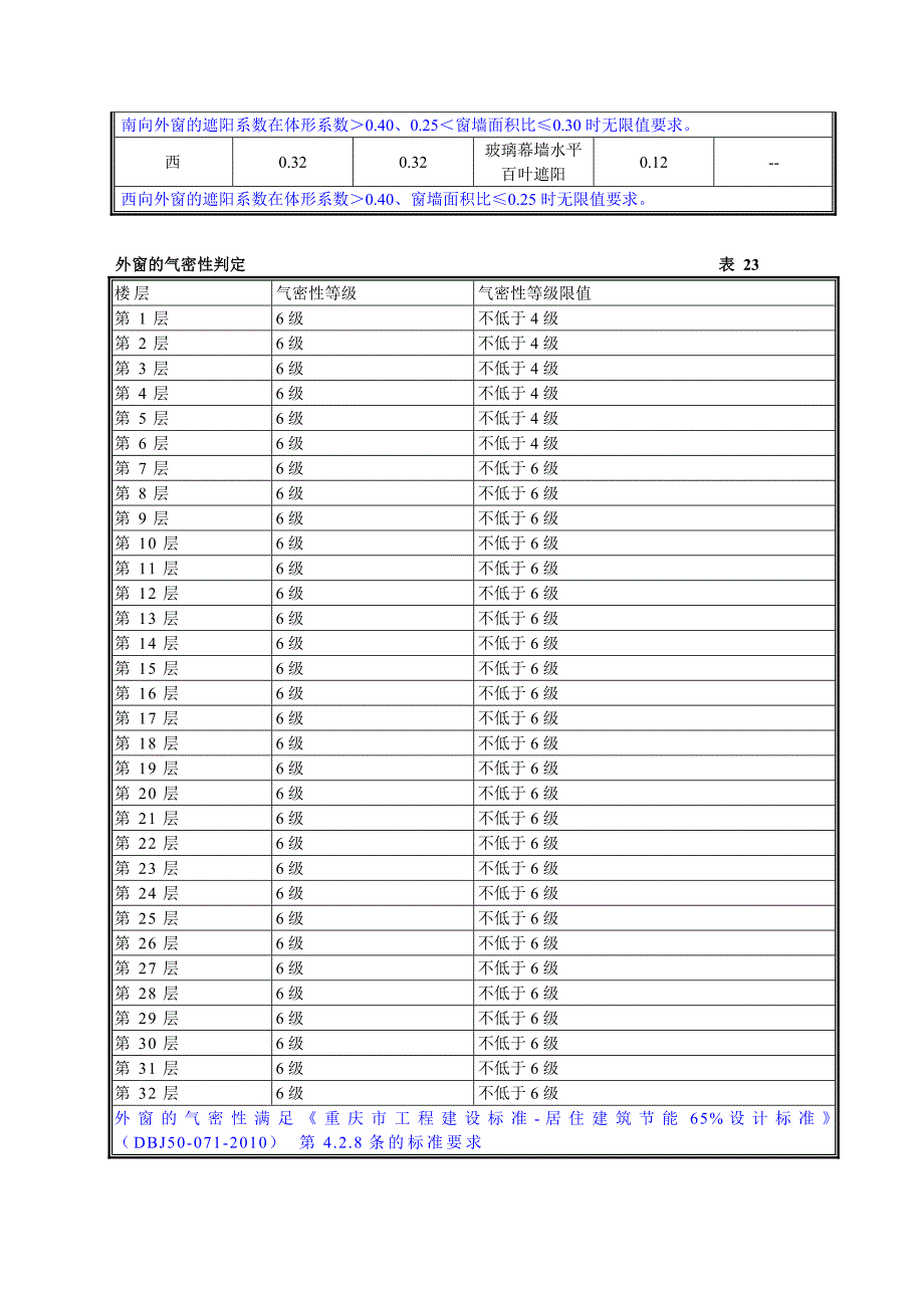 窗子节能计算_第3页