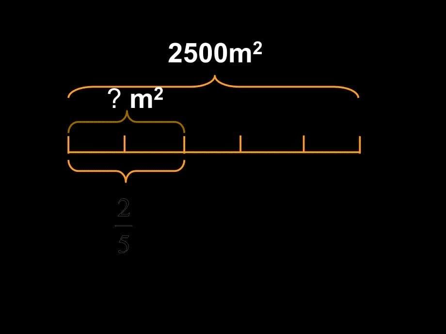 六年级数学上册课件分数乘法应用题(1)_第5页