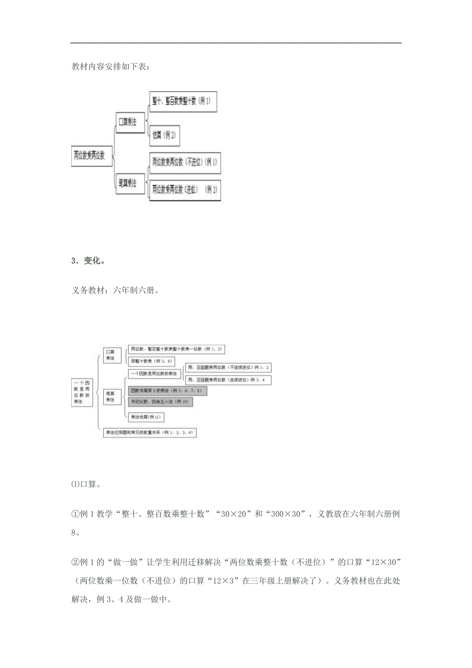 人教版三年级数学下册第五单元教材简析_第2页