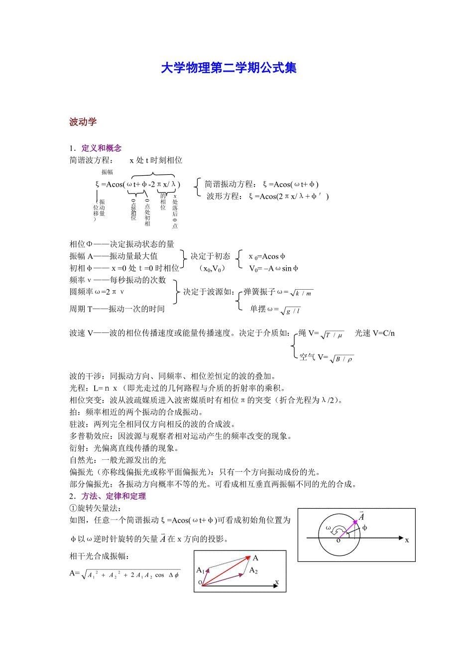 university物理上下册常用公式_第5页