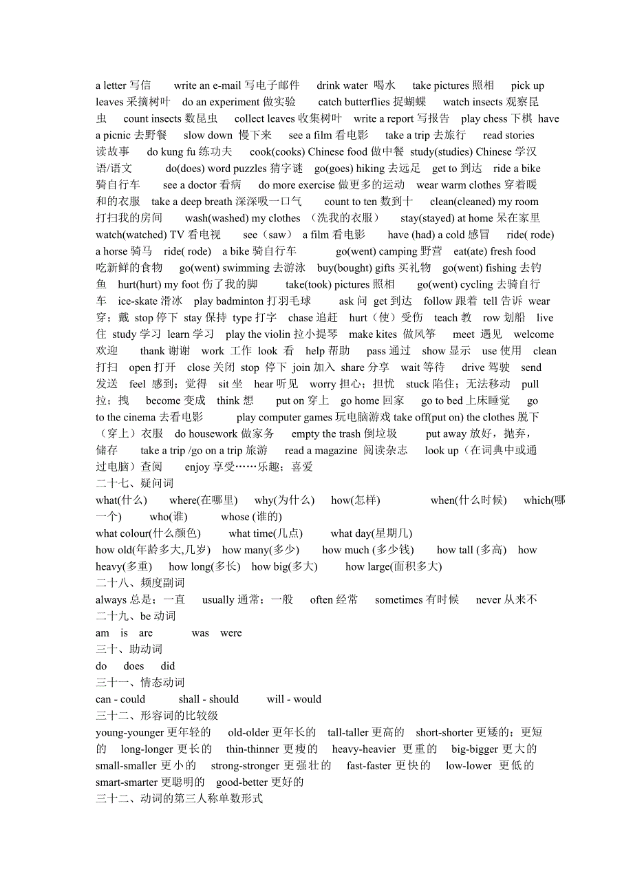 新版小学英语单词句型大全_第4页