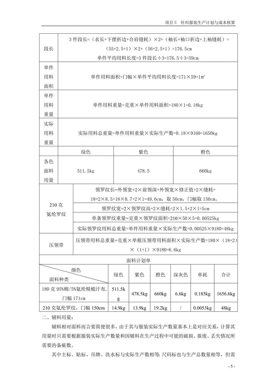 项目5针织服装生产计划与成本核算_第5页