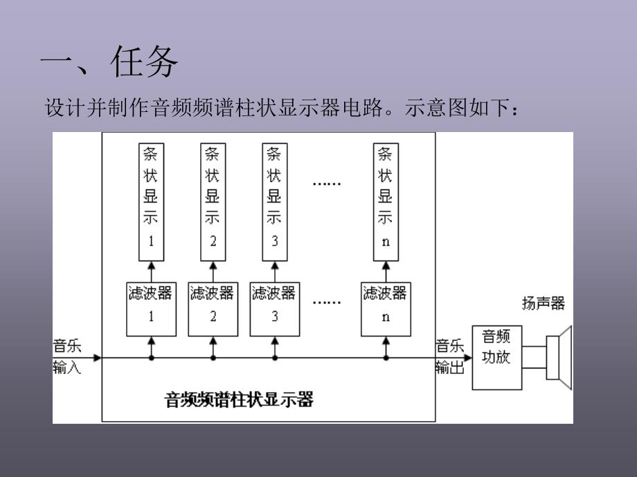 音频频谱柱状显示电路设计讲解86466_第2页