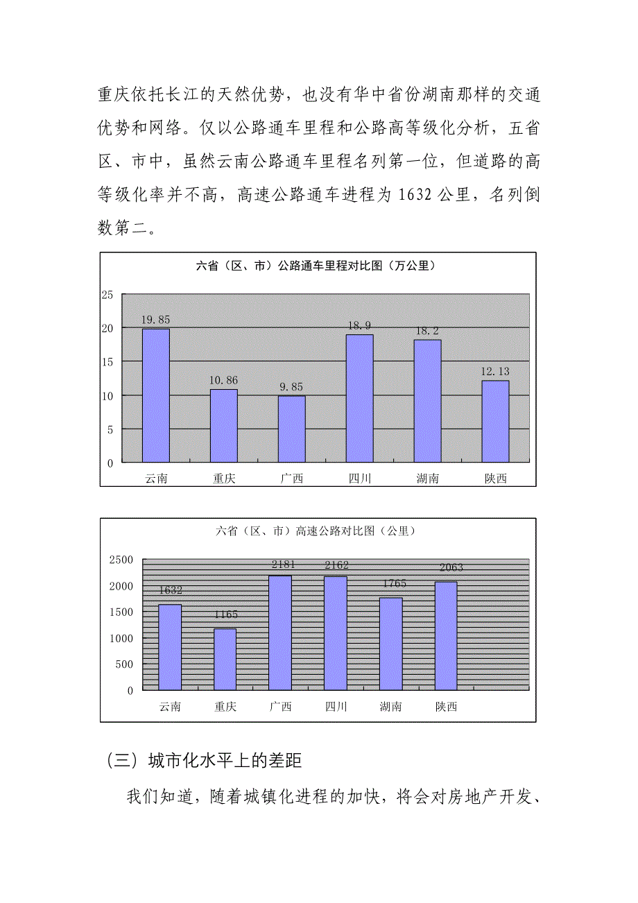 云南与五省区投资环境对比_第3页