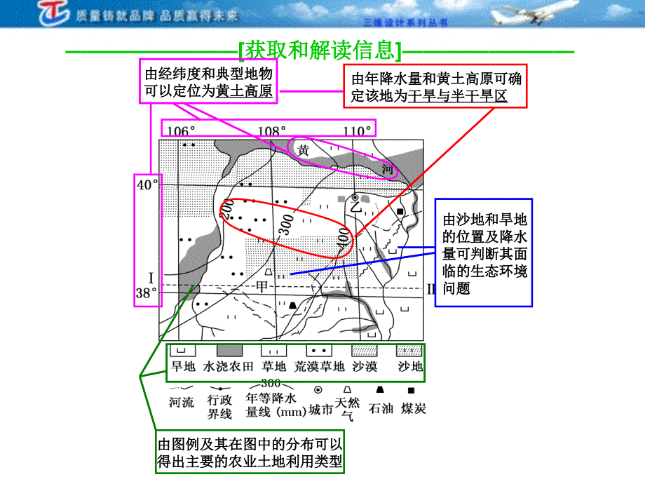 第十一单元 第一讲 生态治理的典型例题_第3页