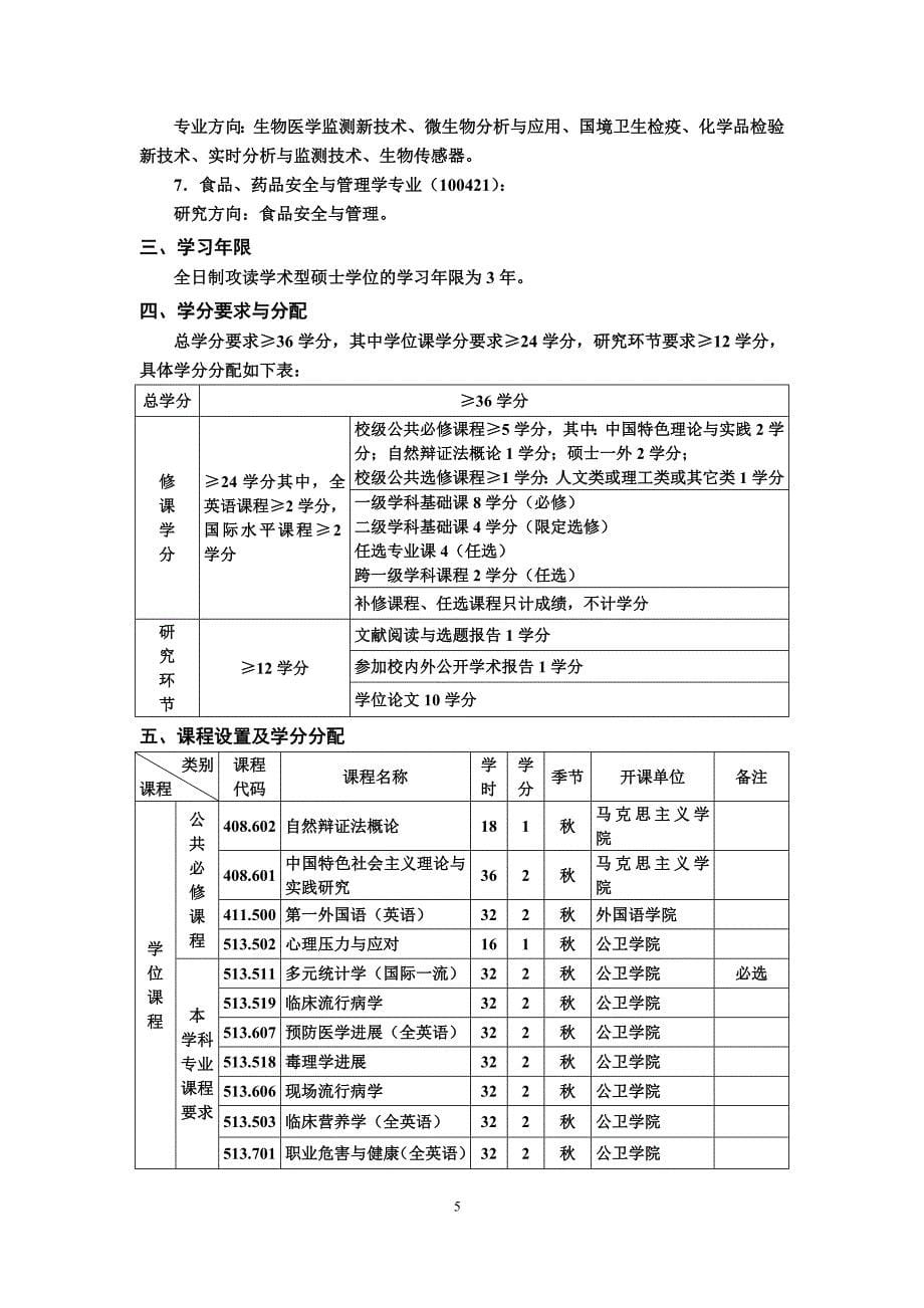 科学学位硕士培养方案_第5页