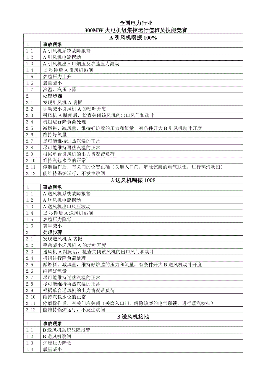 全国电力行业300MW火电机组集控运行值班员技能竞赛_第1页