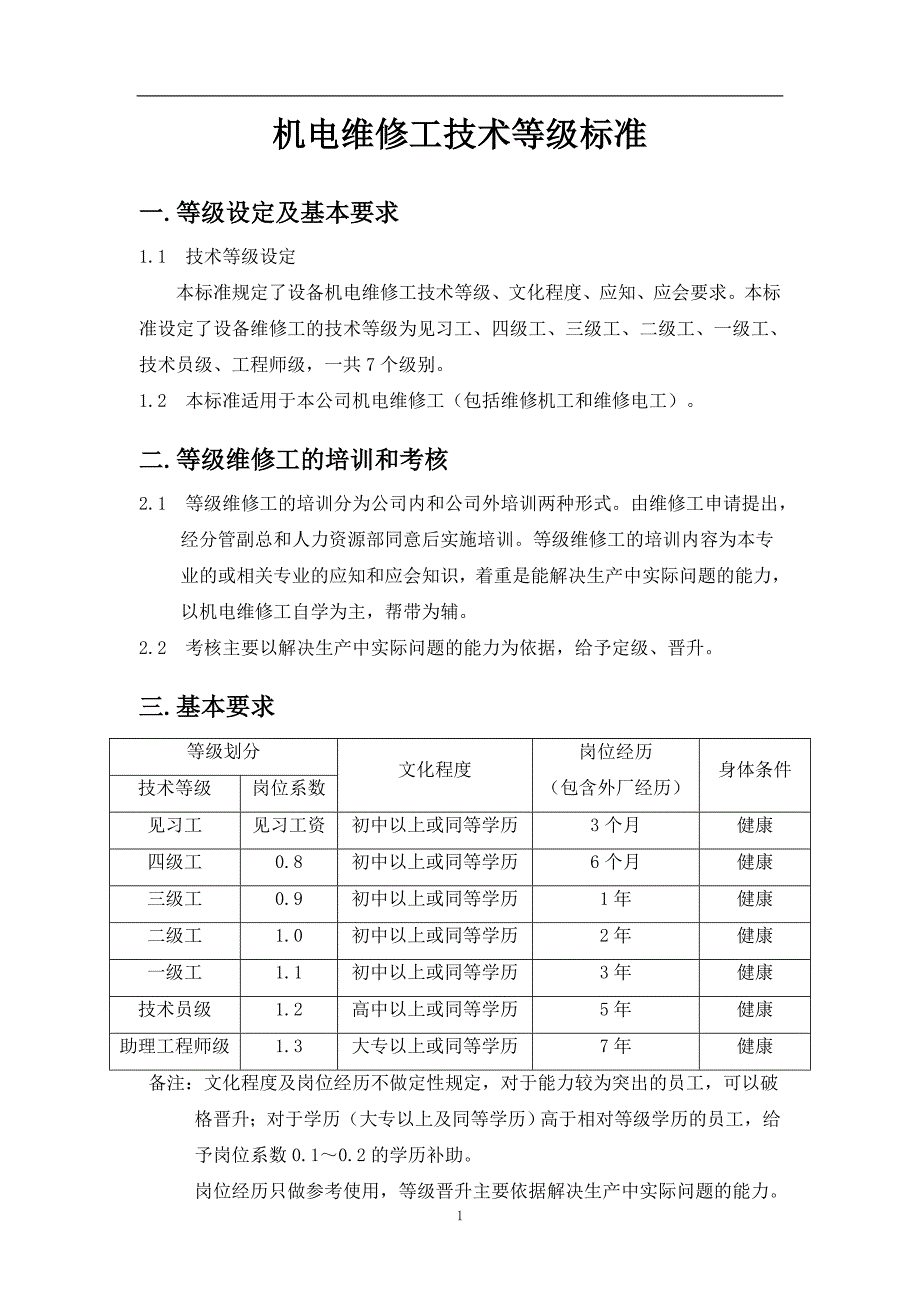 机电维修工技术等级标准修改稿_第1页