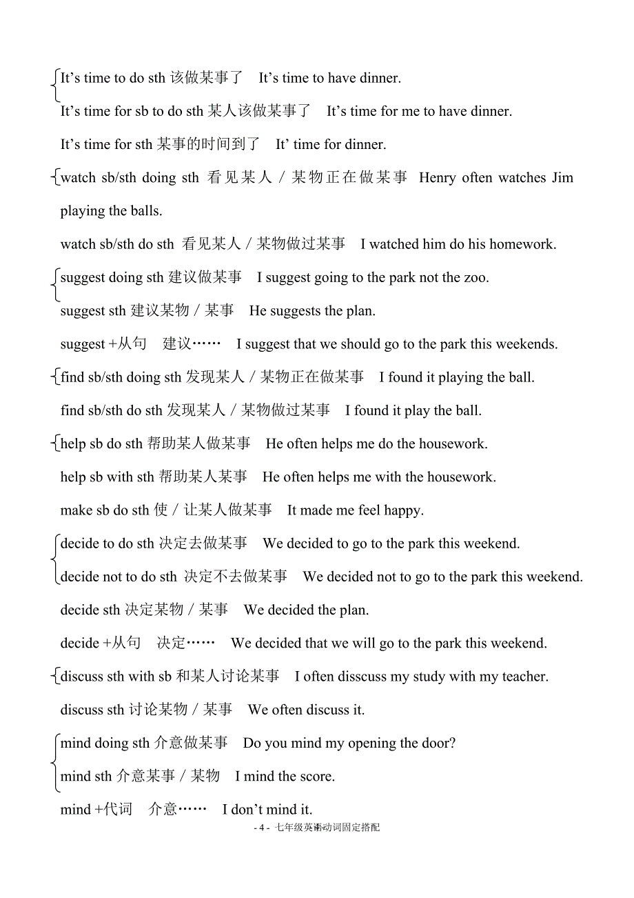 七年级英语动词固定搭配__新目标_人教版_第4页