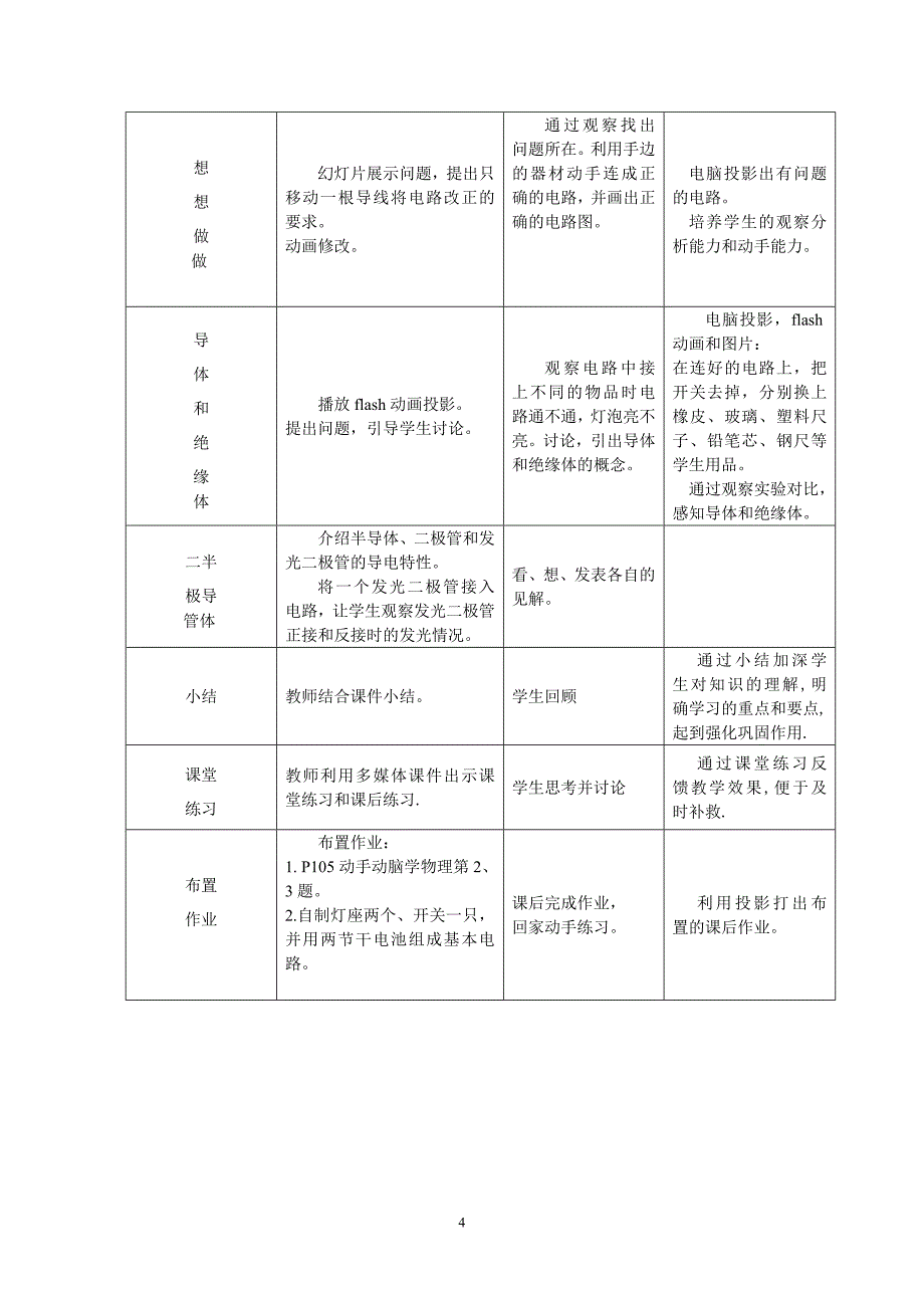 电流和电路课堂教学设计_第4页