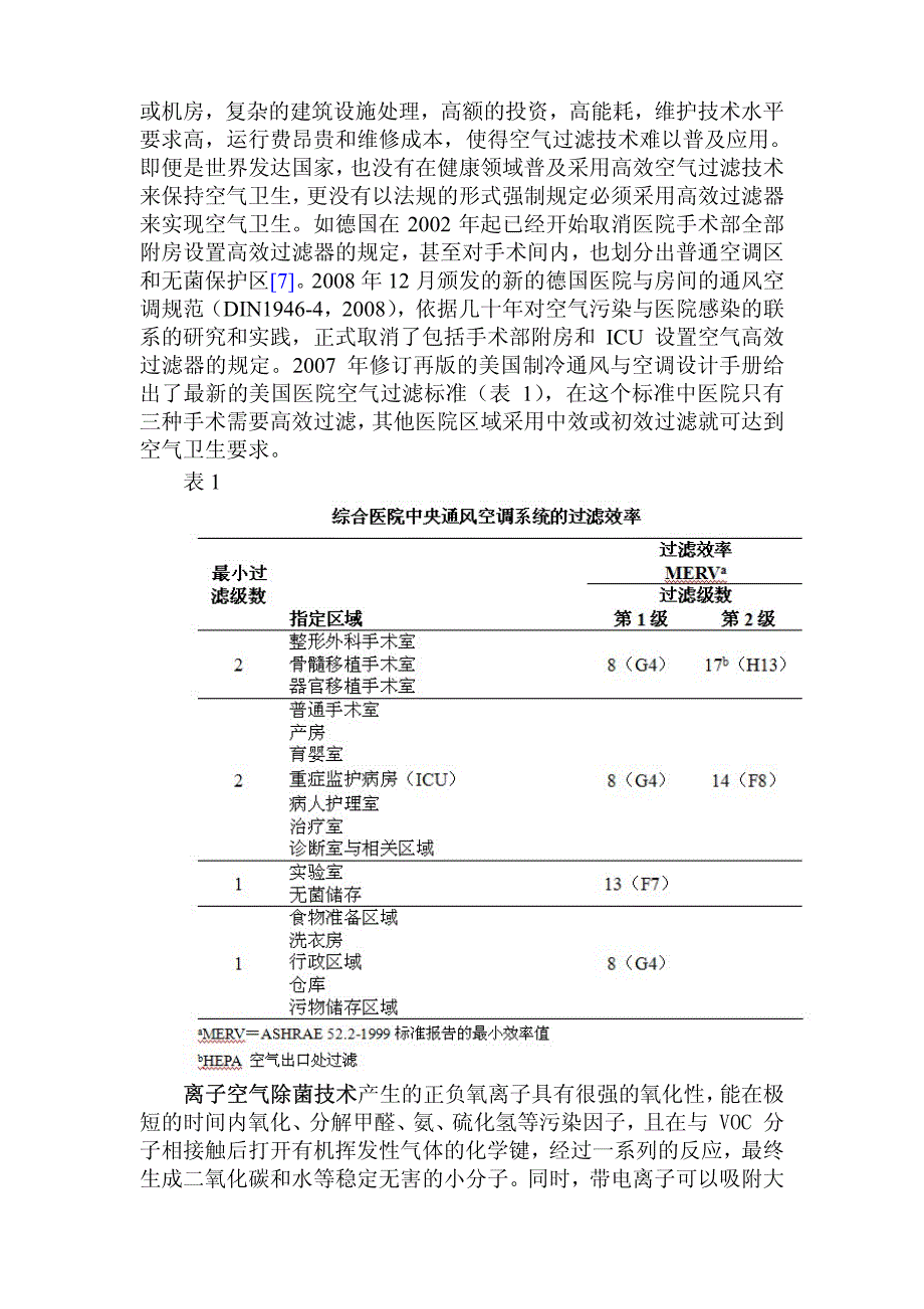 紫外线照射空气杀菌技术与控制病状建筑物综合症和医院感染_第3页