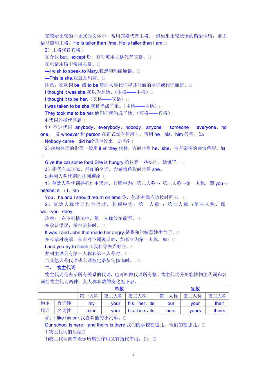 无锡市2014年高三英语一轮复习(艺考生)：专题四代词教师版 (2)_第2页