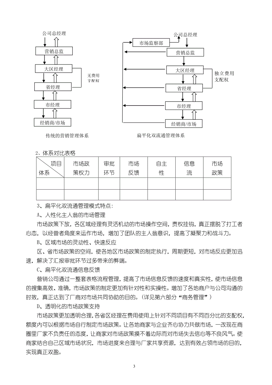 全省市场实操手册_第4页