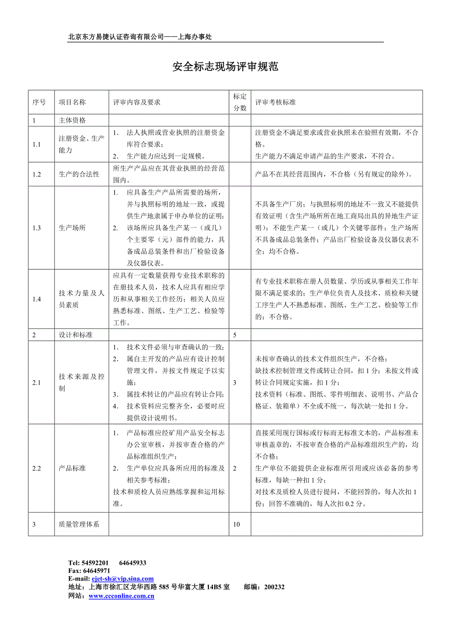 安全标志现场评审规范_第1页