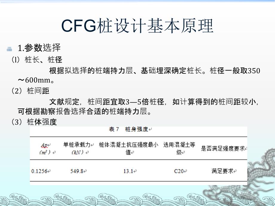 CFG桩幻灯片_第4页