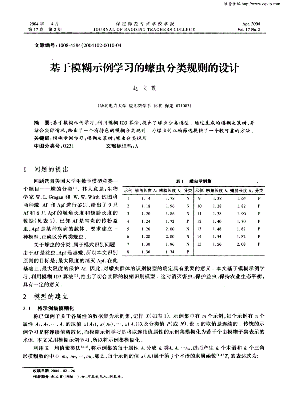 【2017年整理】基于模糊示例学习的蠓虫分类规则的设计_第1页