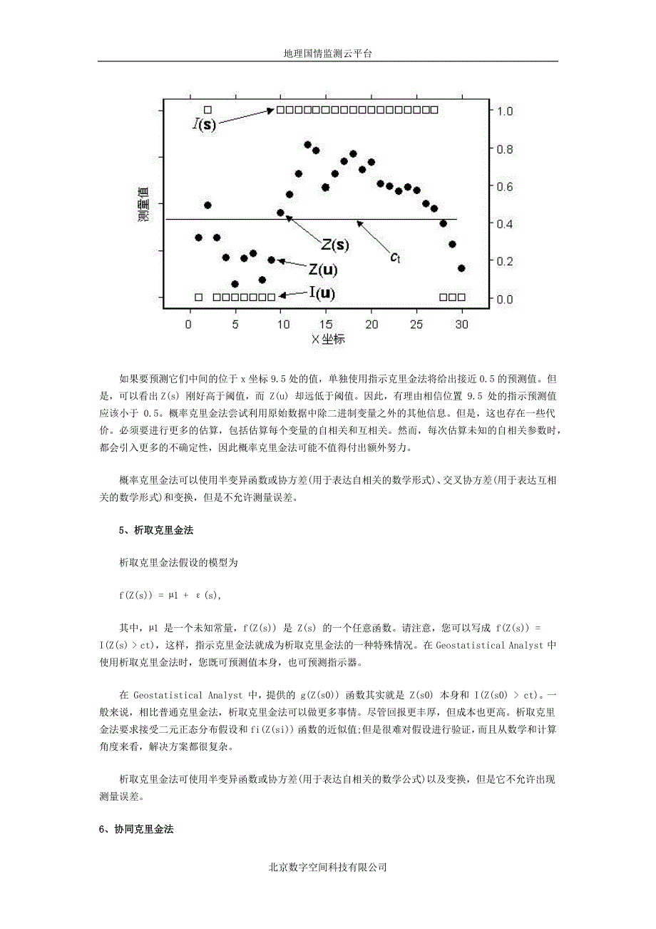 ArcGIS教程：几种克里金法的概述_第4页