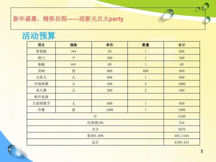 2004石家庄汽车营销策划活动计划方案_第5页