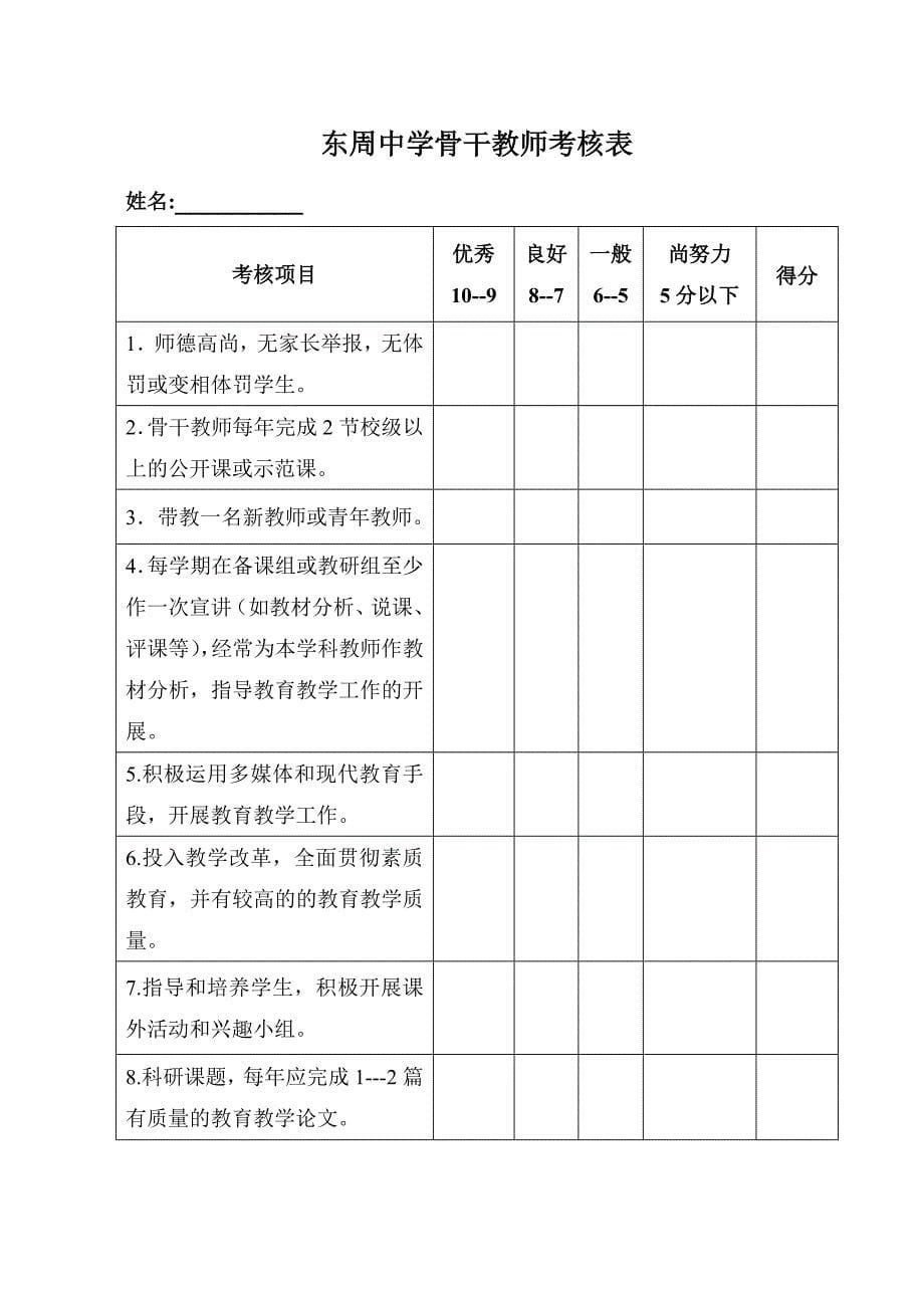 东周中学中学骨干教师培养计划_第5页