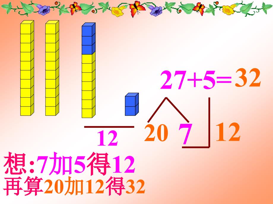 一年级数学课件-两位数加一位数进位_第4页