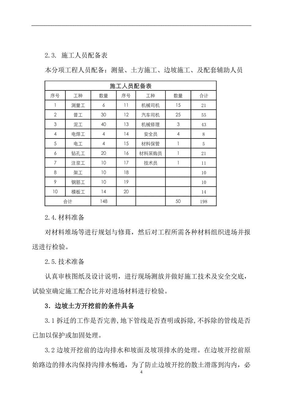 锚杆框架梁及高边坡土方开挖施工方案_第4页