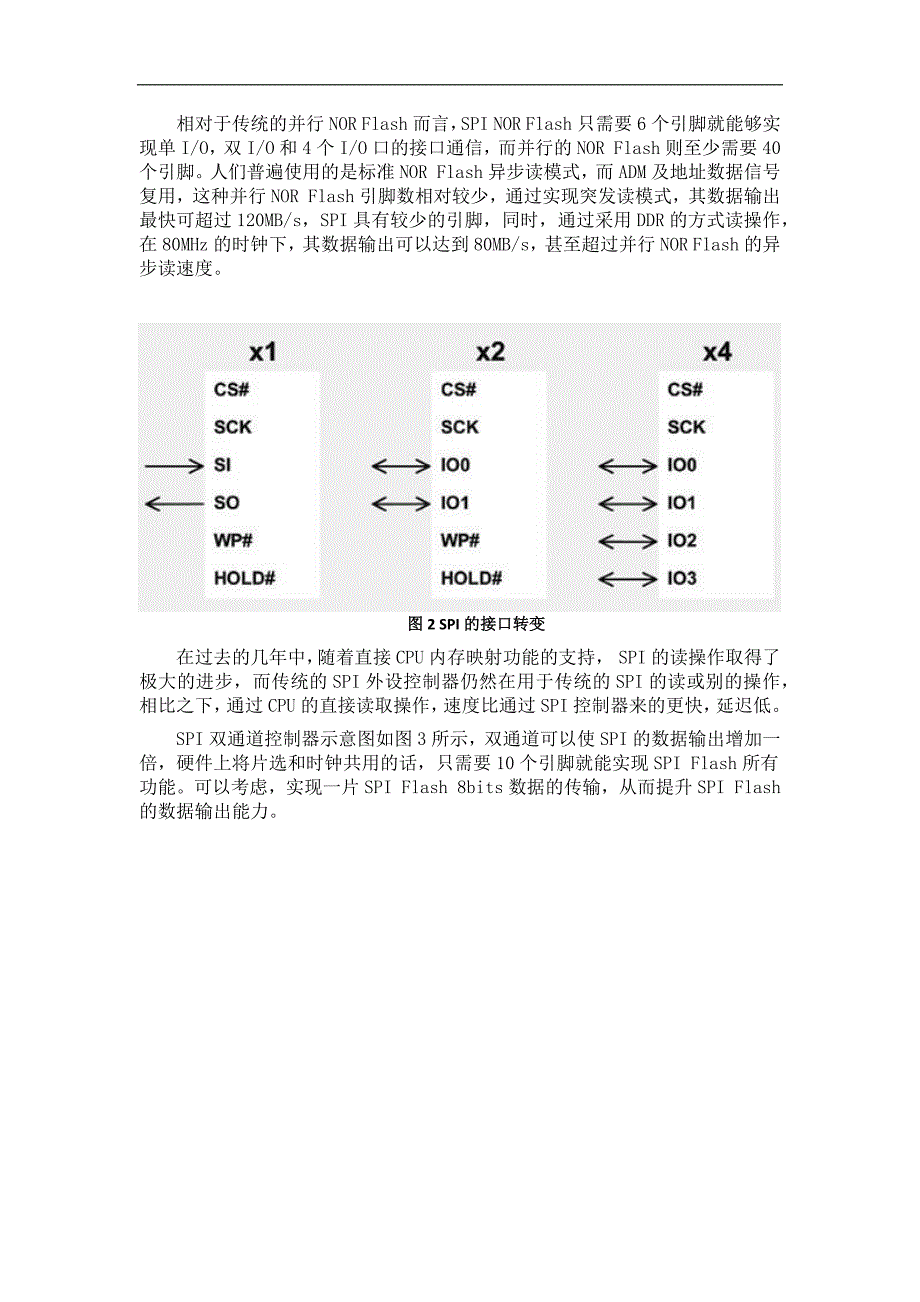 应用串行NOR闪存提升内存处理能力_第2页