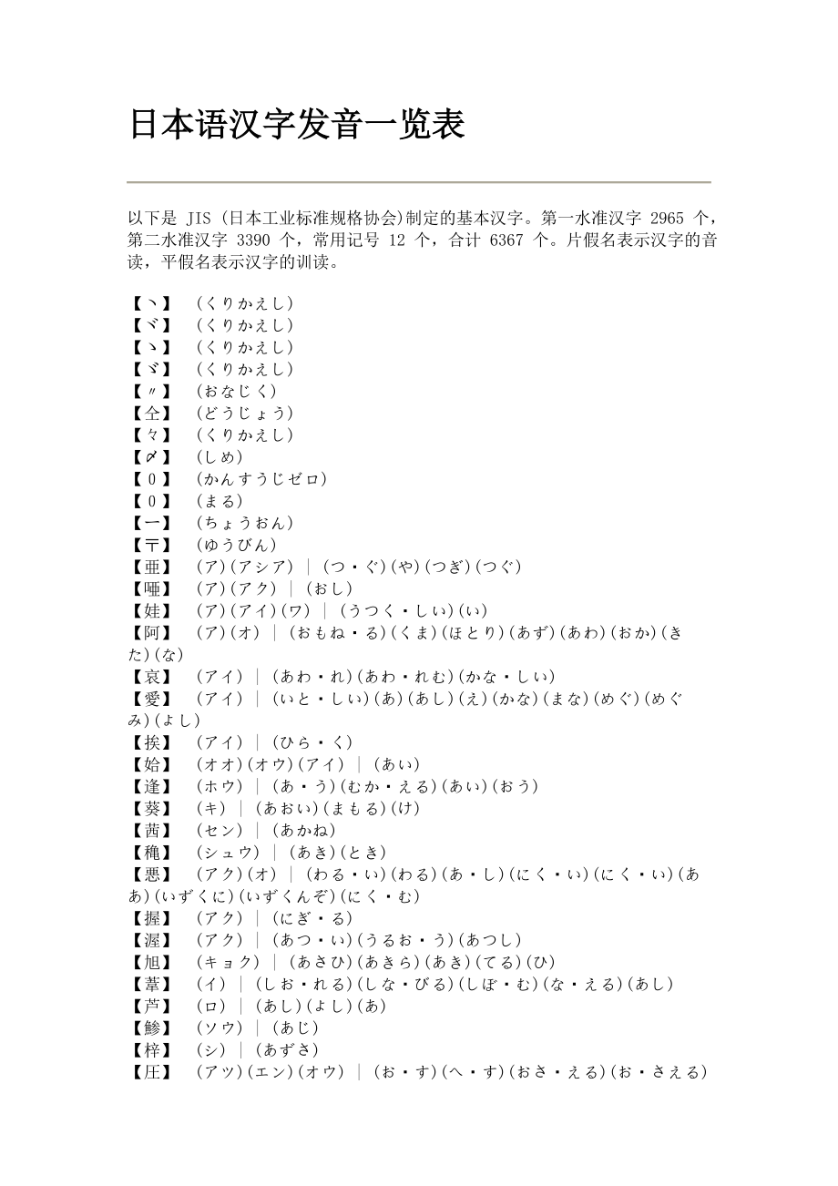 日本语汉字发音一览表_第1页
