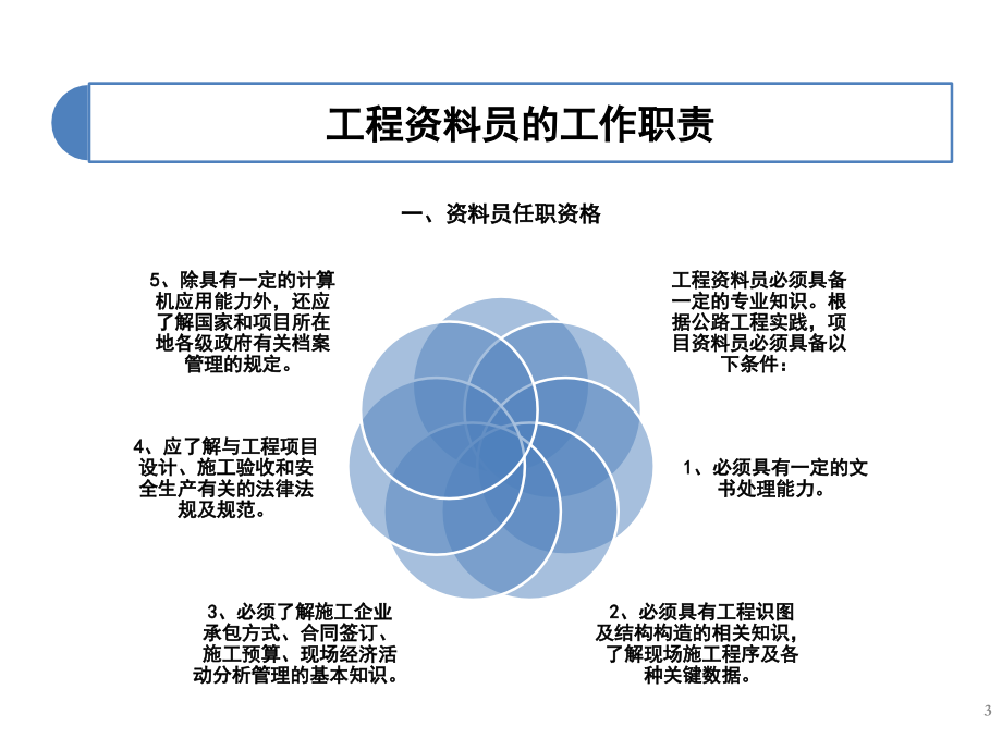 市政事业部工程资料培训_第3页