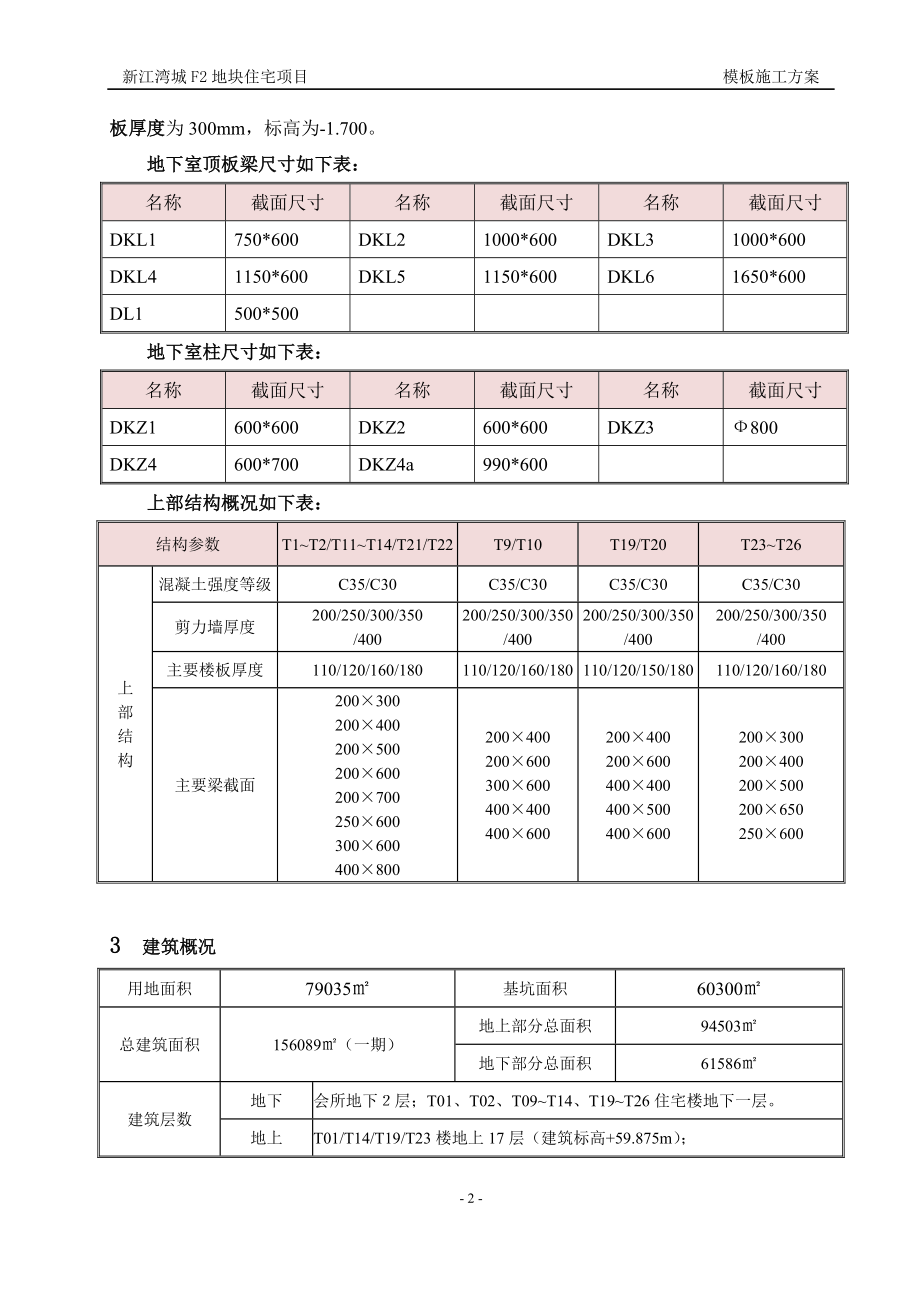 地块住宅项目模板专项施工施工方案_第3页