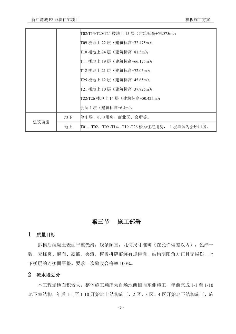 地块住宅项目模板专项施工施工方案_第4页