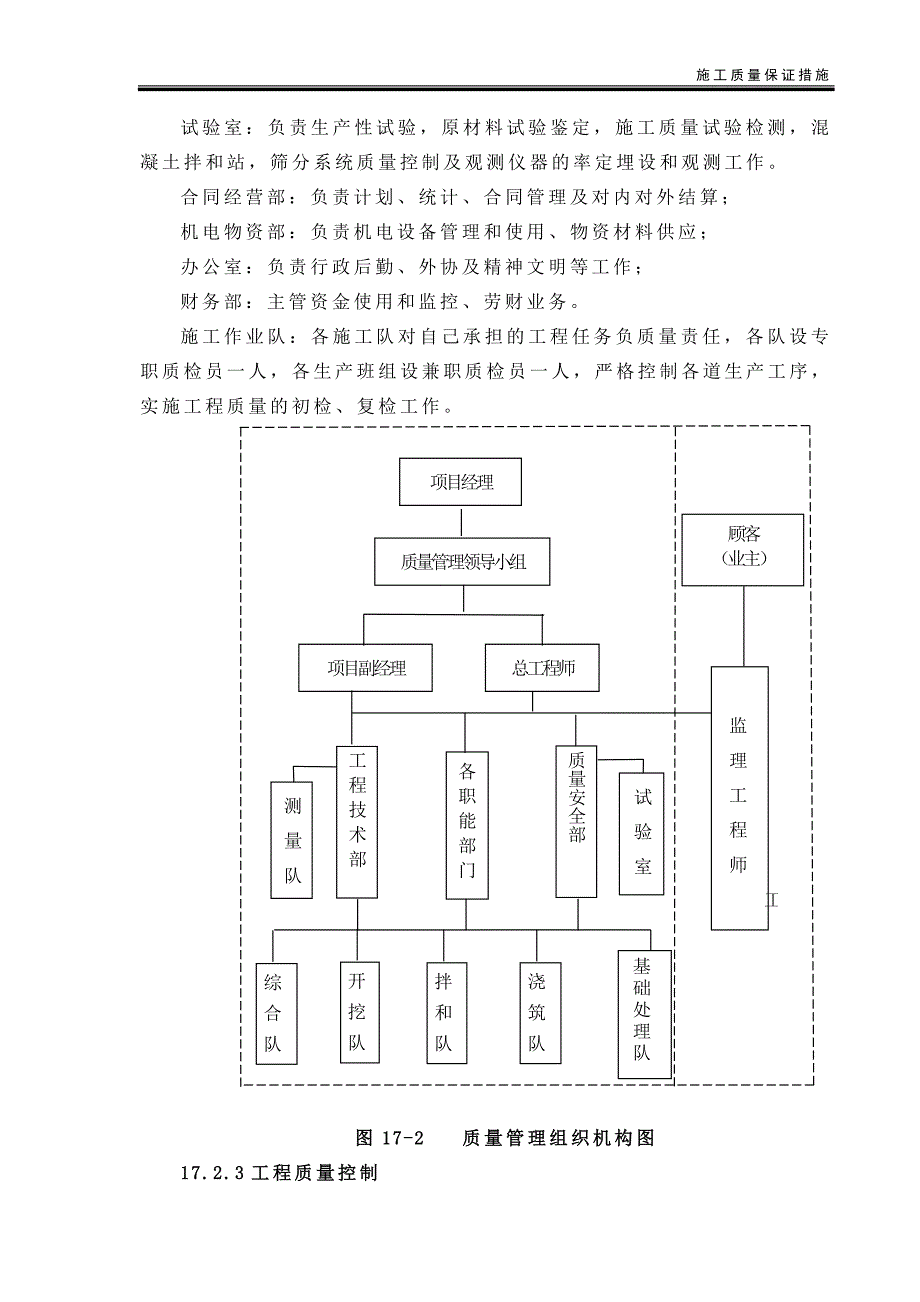 施工质量保证措施_第4页