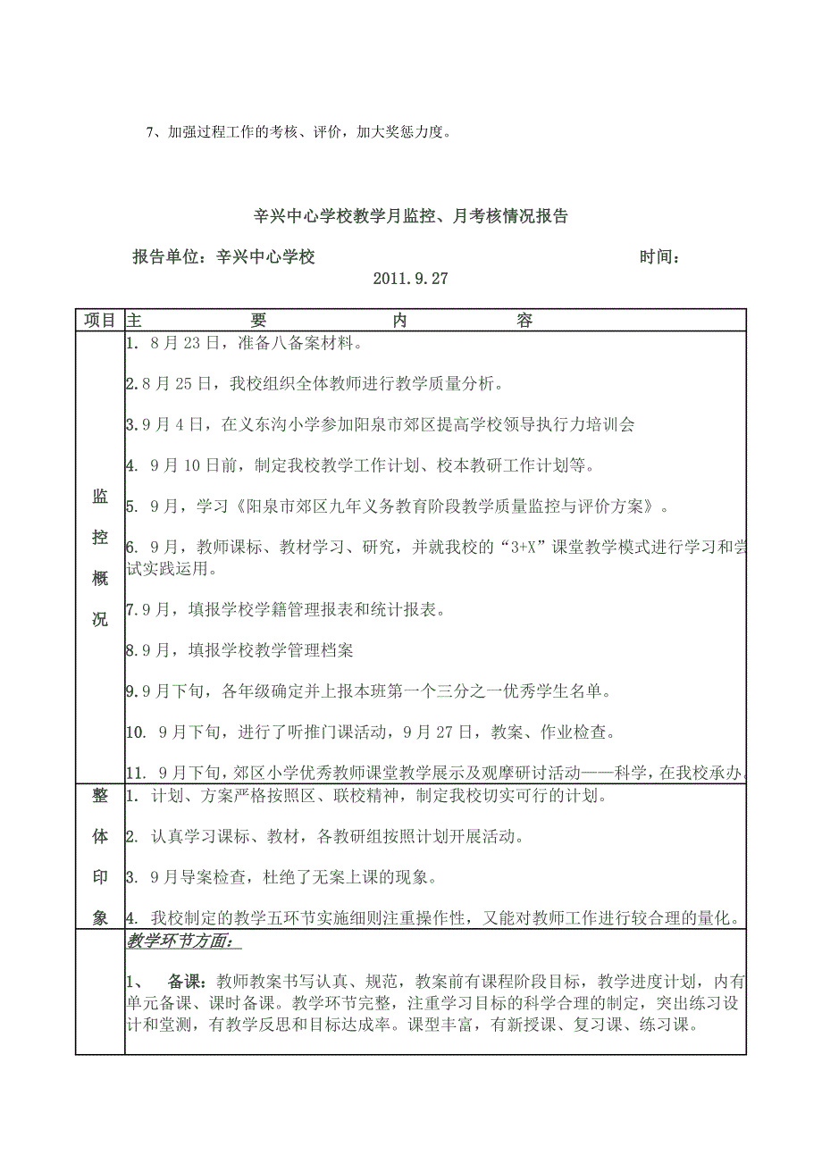 学校教学常规管理工作交流材料_第3页