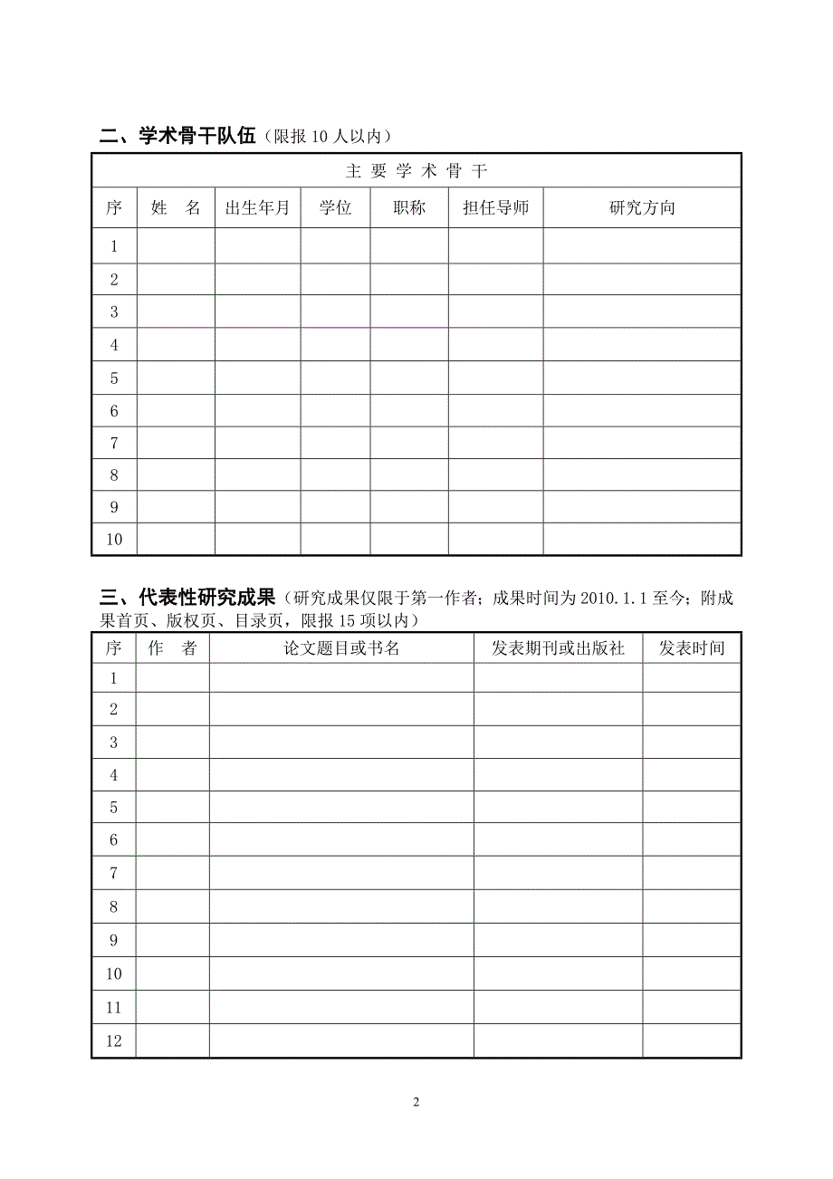 大连市社科联社科院研究基地申报书_第3页