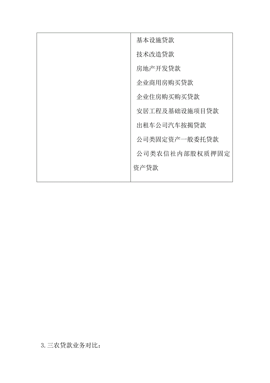 重庆农商行与海口农商行对公业务对比修正版_第3页