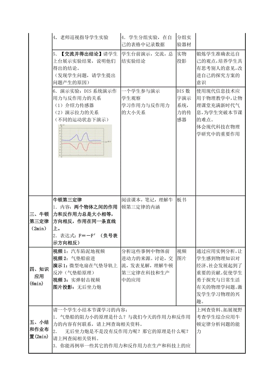 《牛顿第三定律》教学设计_第3页