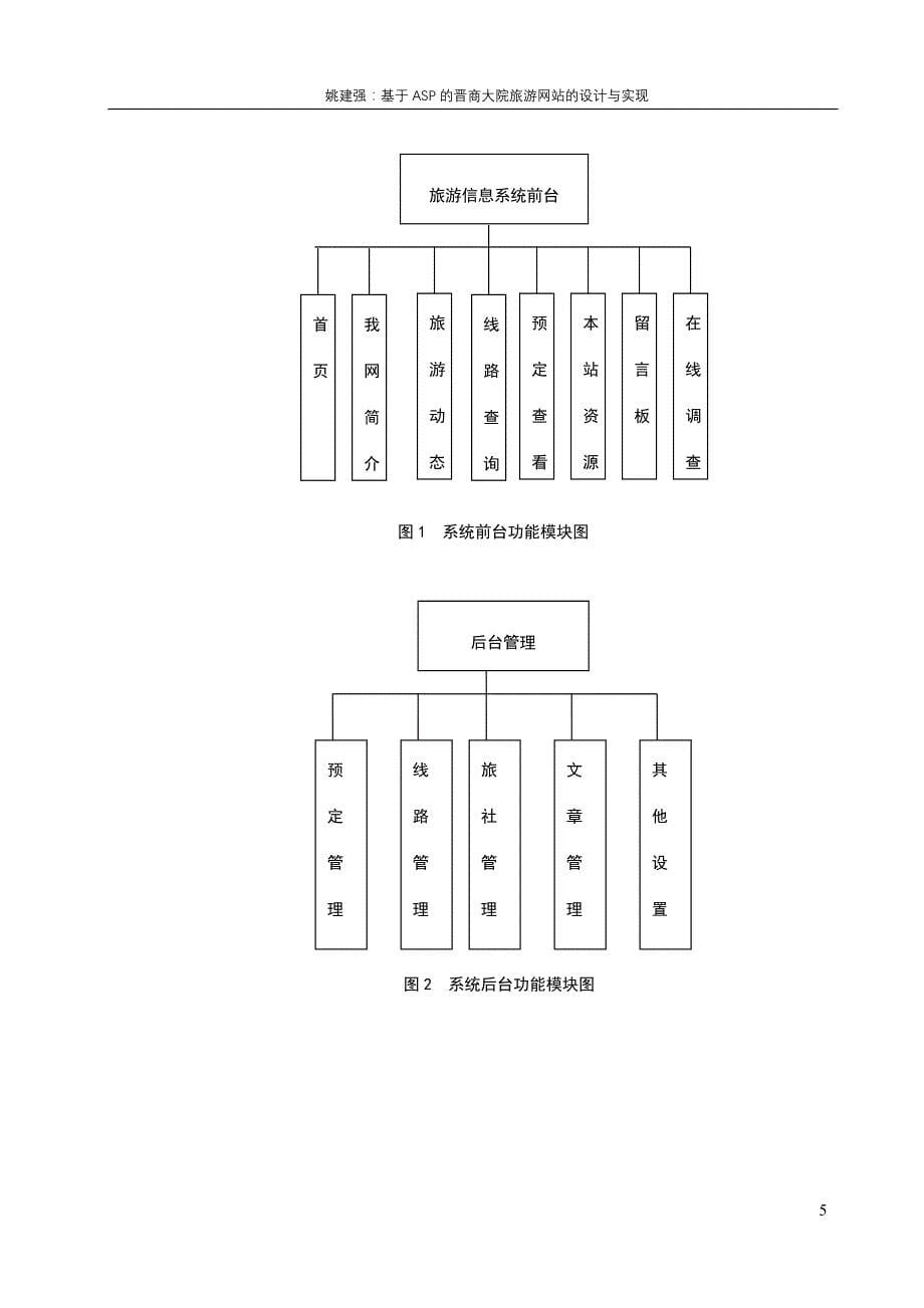 基于ASP的晋商大院旅游网站的设计与实现_第5页