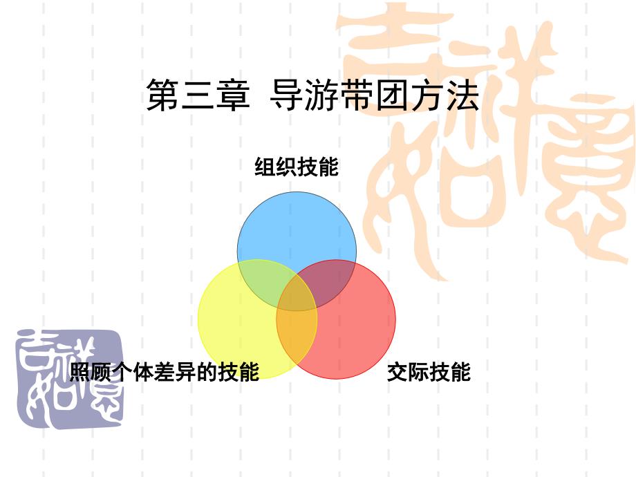 导游业务第三章_第1页