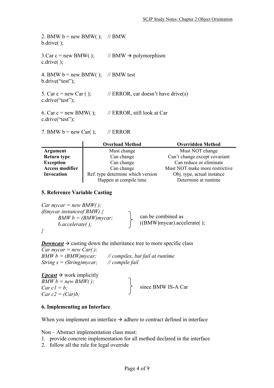 SCJP_Ch02 Object Orientation_第4页