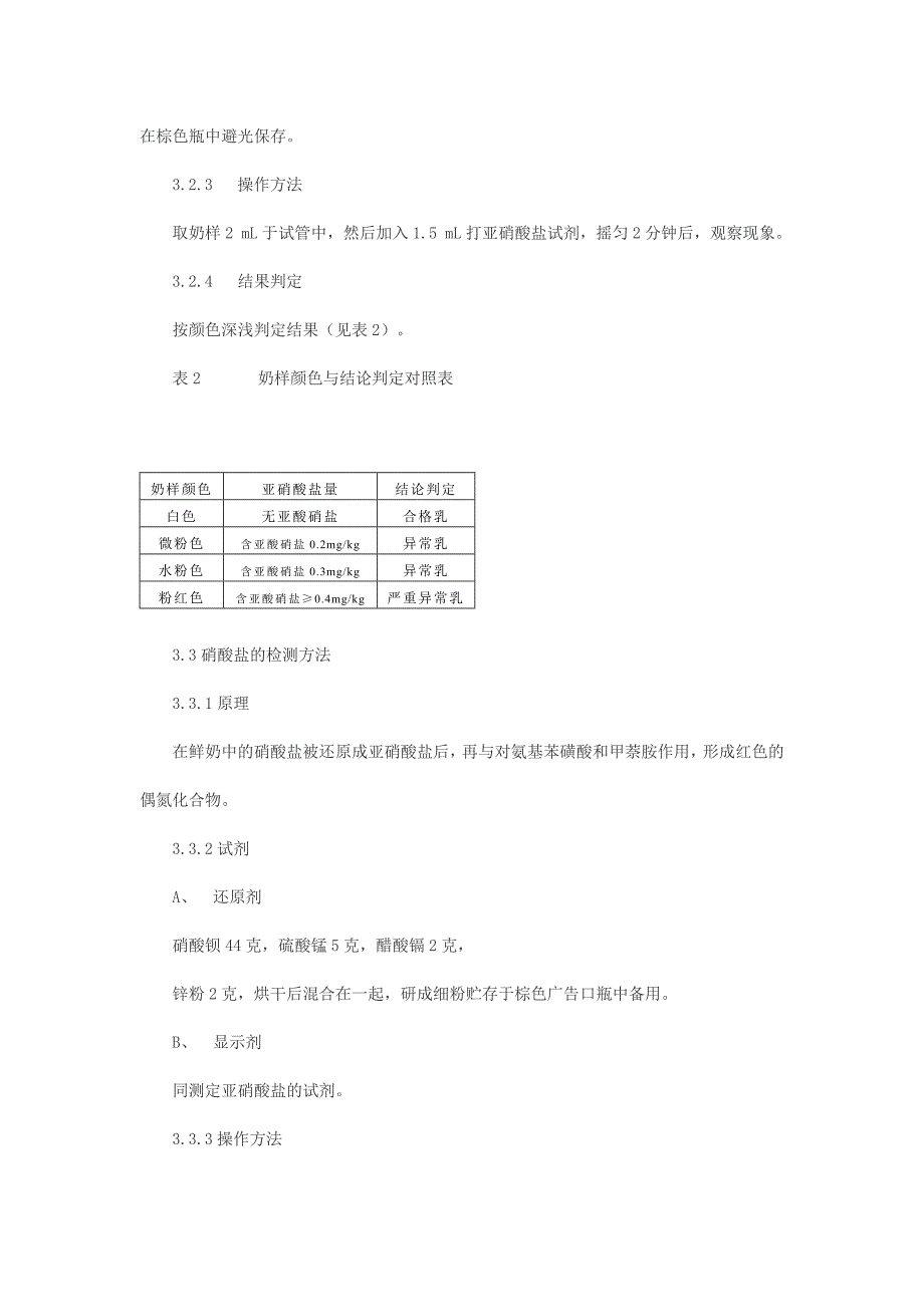 鲜奶掺假的快速检测技术_第4页